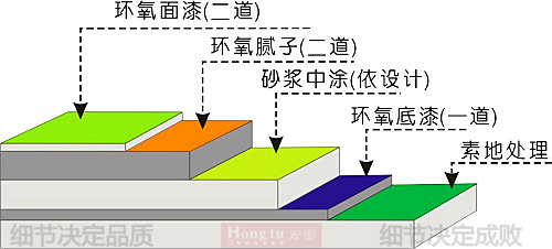 產(chǎn)品照片